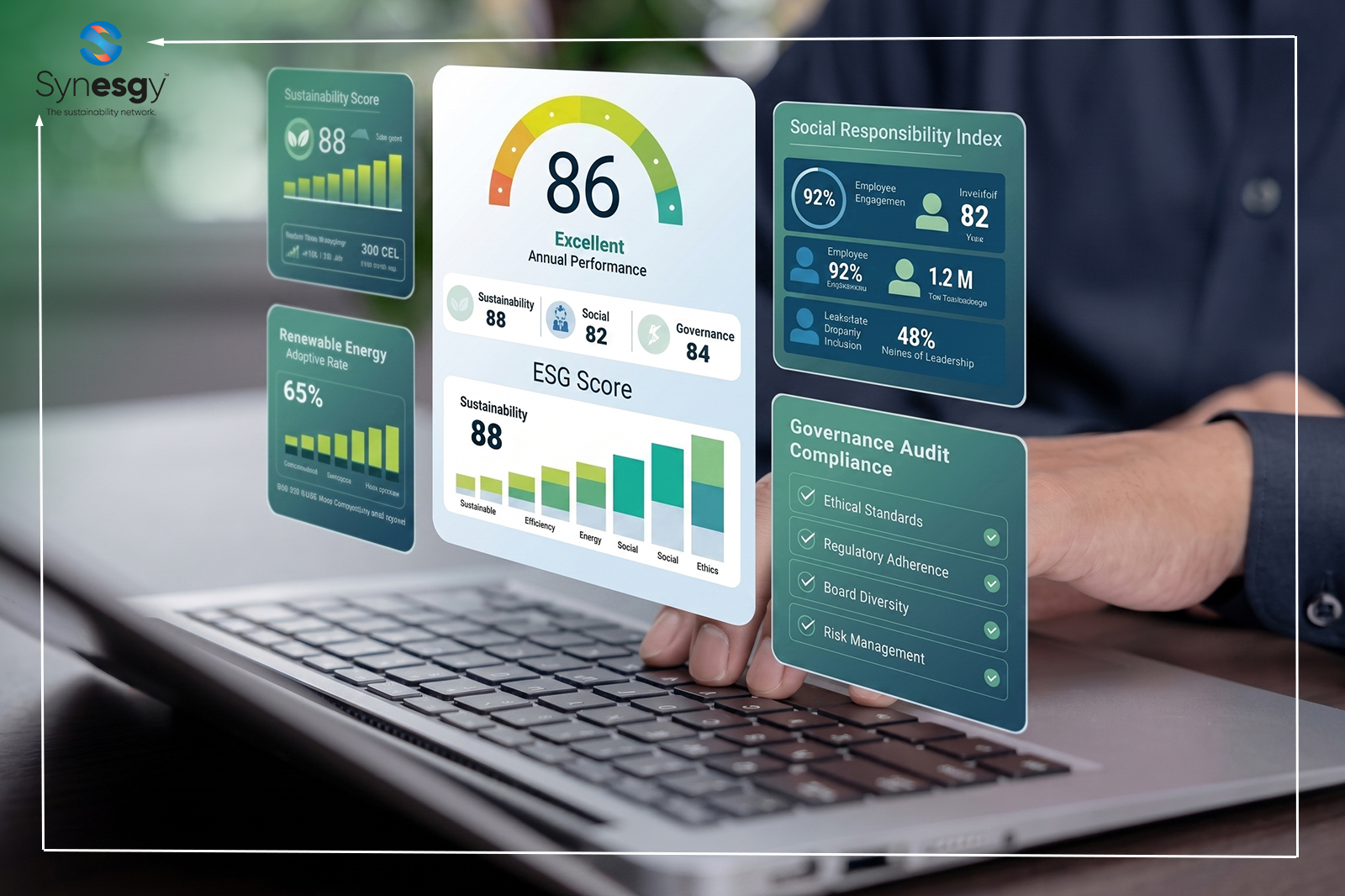 Synesgy Onsite Article How Investors Use ESG Scores To Evaluate UAE Companies Before Committing Capital.